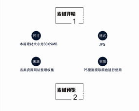 為何是我效果更好，他卻獲獎了？——從功能材料視角看競賽評判標準的迷思